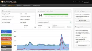 SocketLabs screenshot