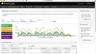 SocketLabs screenshot