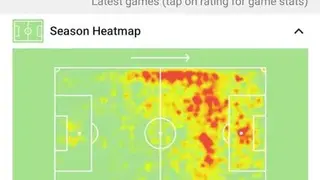 SofaScore screenshot