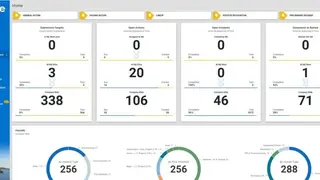Sofvie screenshot