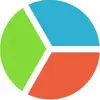 SoGoSurvey