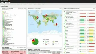SolarWinds screenshot