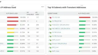 SolarWinds IP Address Management screenshot