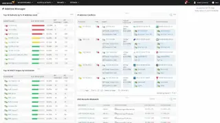 SolarWinds IP Address Management screenshot