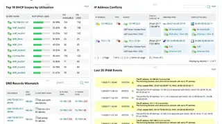 SolarWinds IP Address Management screenshot