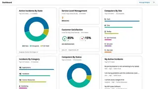 SolarWinds IT Service Management screenshot