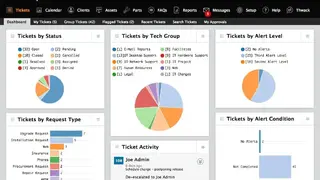 SolarWinds IT Service Management screenshot