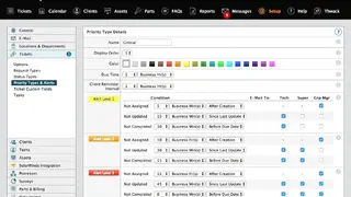 SolarWinds IT Service Management screenshot