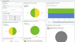 SolarWinds NCM screenshot