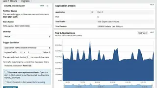 SolarWinds NetFlow Traffic Analyzer (NTA) screenshot