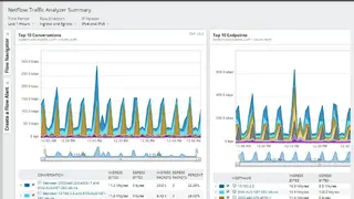 SolarWinds NetFlow Traffic Analyzer (NTA) screenshot