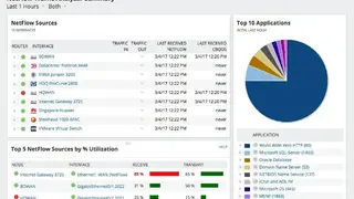 SolarWinds NetFlow Traffic Analyzer (NTA) screenshot