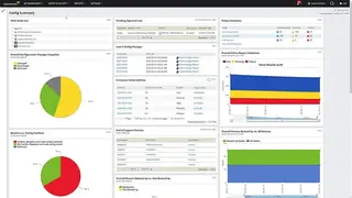 SolarWinds Network Configuration Manager (NCM) screenshot