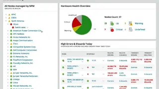 SolarWinds Network Performance Monitor screenshot