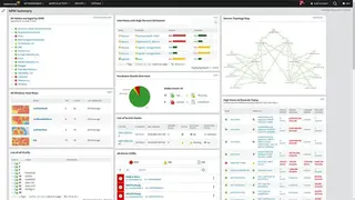 SolarWinds Network Performance Monitor screenshot