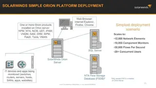SolarWinds Orion Platform screenshot