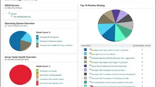 SolarWinds Patch Manager screenshot