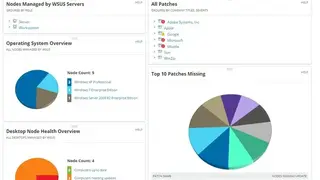 SolarWinds Patch Manager screenshot