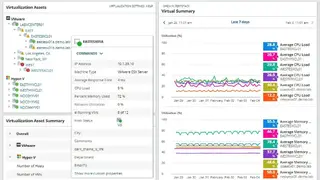 SolarWinds SAM screenshot