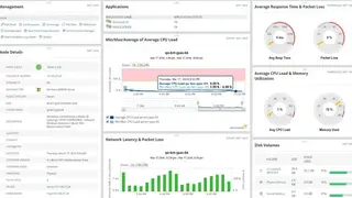 SolarWinds SAM screenshot