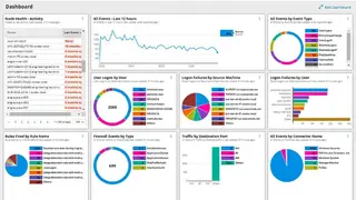 SolarWinds Security Event Manage screenshot