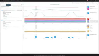 SolarWinds Server Configuration Monitor screenshot