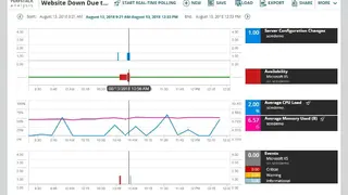 SolarWinds Server Configuration Monitor screenshot