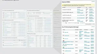 SolarWinds Virtualization Manager screenshot