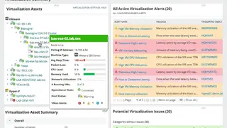 SolarWinds Virtualization Manager screenshot
