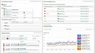 SolarWinds VMAN screenshot