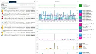 SolarWinds VMAN screenshot
