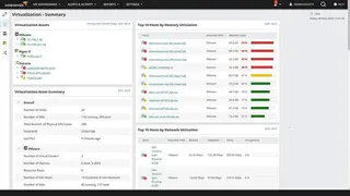 SolarWinds VMAN screenshot