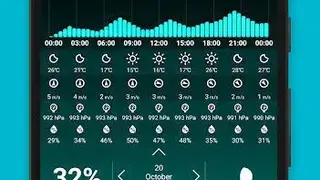 Solunar Time Forecast screenshot