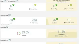 SonarQube screenshot