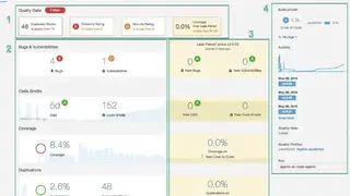 SonarQube Code Quality and Security screenshot