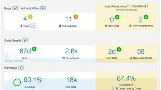 SonarQube Code Quality and Security screenshot