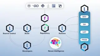 Sonatype Nexus Firewall screenshot