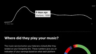 Songwhip screenshot