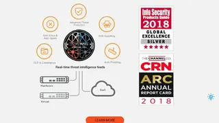SonicWall Email Security screenshot