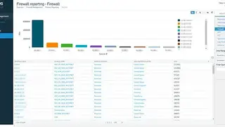 Sophos Firewall screenshot