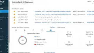 Sophos Intercept X for Server screenshot