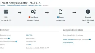 Sophos Intercept X for Server screenshot