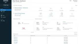 Sophos Phish Threat screenshot