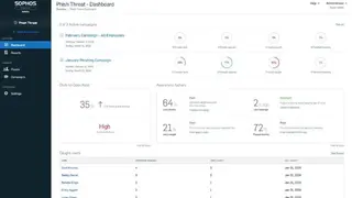 Sophos Secure Email Gateway screenshot