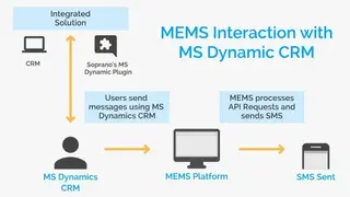 Soprano MEMS screenshot