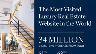 Sotheby’s Realty screenshot