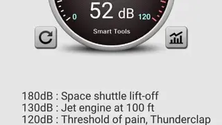 Sound Meter by Smart Tools screenshot