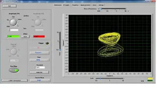Soundcard Oscilloscope screenshot