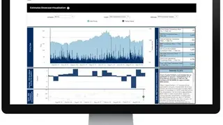 S&P Global Investment Research screenshot