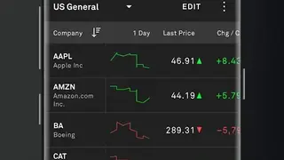 S&P Global Market Intelligence screenshot